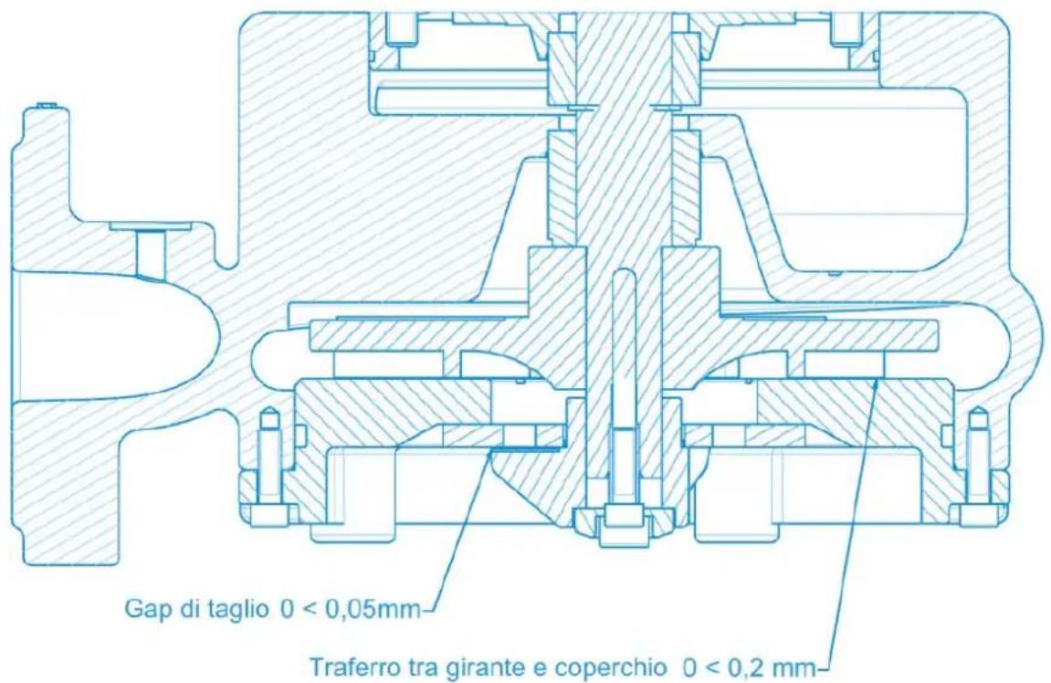 Sanibroyeur Sanipump ZFS 71 - Allegato C: Dimensioni della pompa - 3