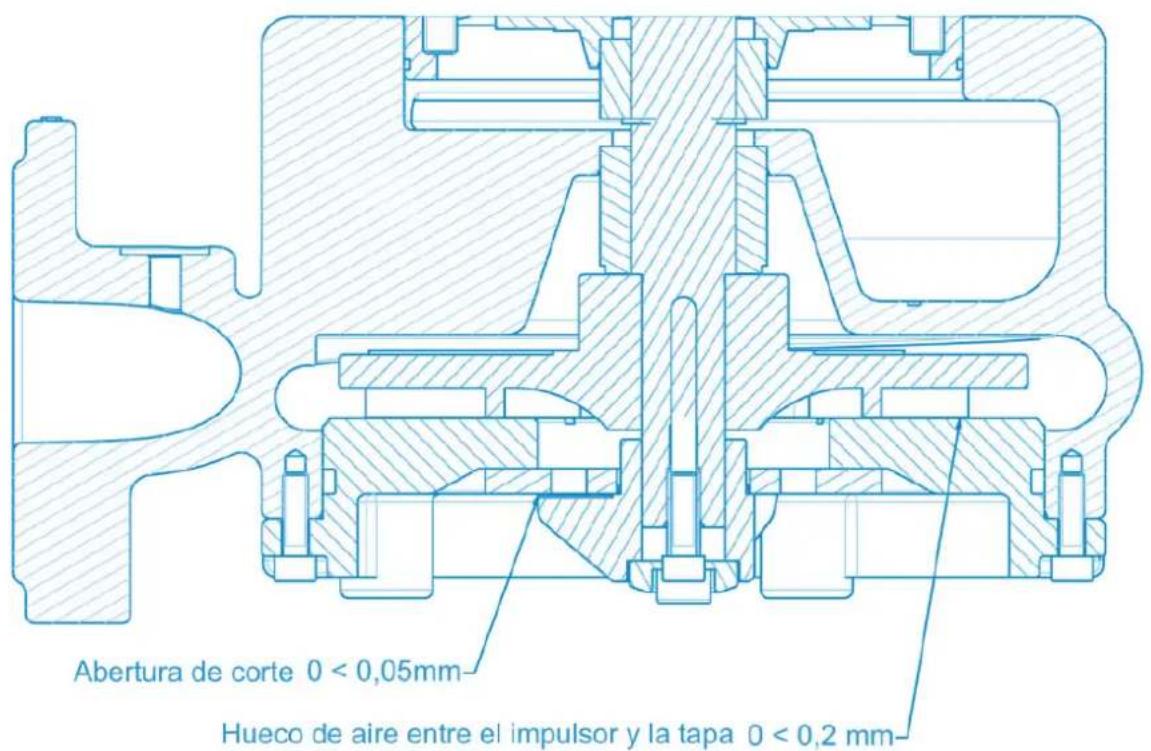 Sanibroyeur Sanipump ZFS 71 - Anexo C: Dimensiones de las bombas - 3