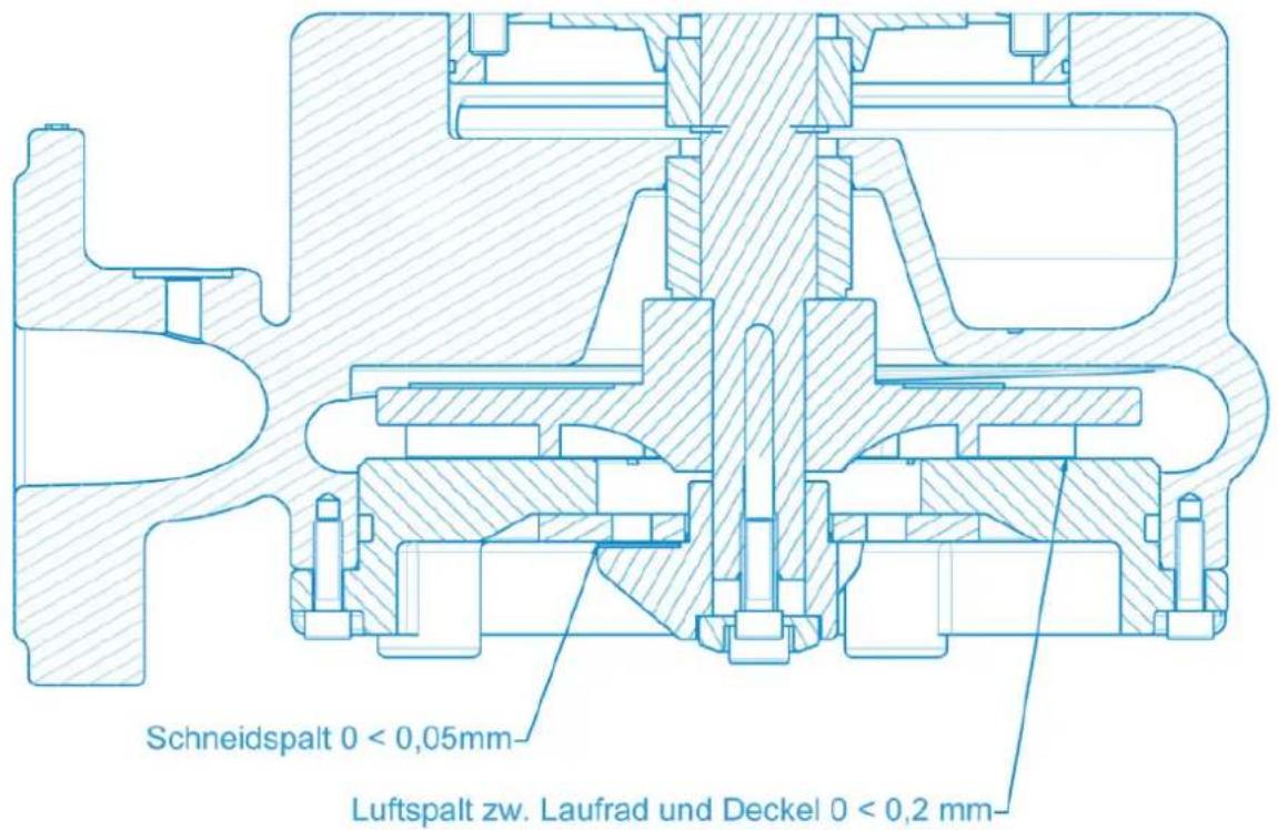 Sanibroyeur Sanipump ZFS 71 - Anhang C : Pumpenabmessungen - 3
