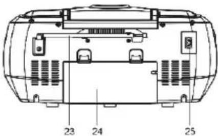 Kärcher RR 510(N) - Batterien und Akkus - 2