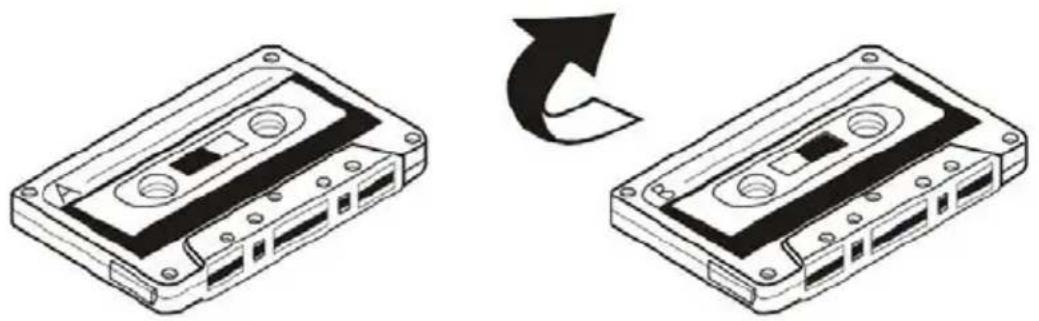 Kärcher RR 510(N) - Eine Kassette wiedergeben - 1