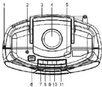 Kärcher RR 510(N) - Location of Controls - 1