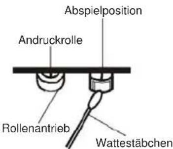 Kärcher RR 510(N) - VORSICHT - 1