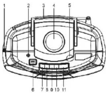 Kärcher RR 510(N) - Emplacement des boutons de contrôle - 1