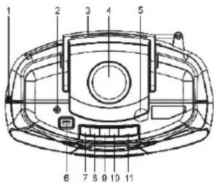Kärcher RR 510(N) - Bedienelemente - 1
