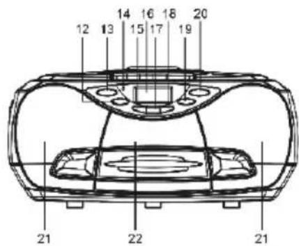 Kärcher RR 510(N) - Emplacement des boutons de contrôle - 2