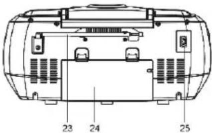 Kärcher RR 510(N) - Protection anti-choc - 2