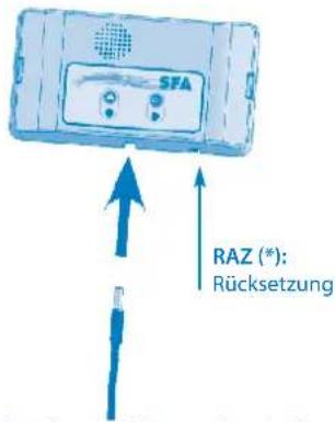 Sanibroyeur Sanicubic 1 WP - FUNKTION DES KABELALARMMELDER SANICUBIC® 1/SANICUBIC® 1 WP/SANICUBIC® 2 Classic/SANICUBIC® 2 XL - 1
