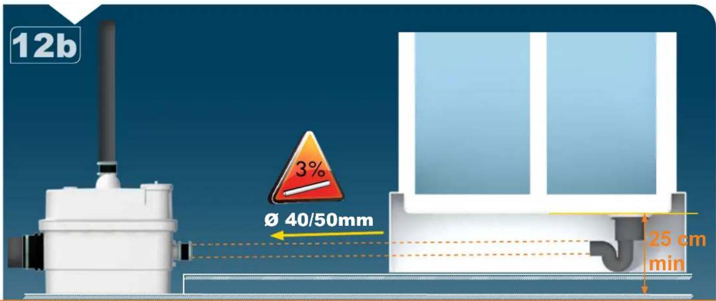 Sanibroyeur Sanicubic 1 WP - SANICUBIC®1 WP - 23