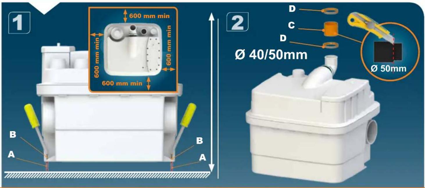 Sanibroyeur Sanicubic 1 WP - SANICUBIC®1 WP - 12
