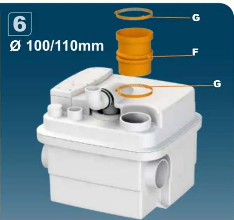 Sanibroyeur Sanicubic 1 WP - SANICUBIC®1 WP - 16