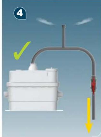 Sanibroyeur Sanicubic 1 WP - SANICUBIC®1 WP - 7
