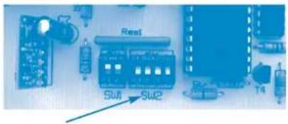 Sanibroyeur Sanicubic 1 WP - BETJENING AF SANICUBIC® 2 PRO HF FJERN-BETJENING - 2