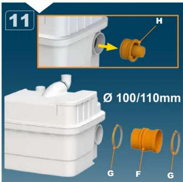 Sanibroyeur Sanicubic 1 WP - SANICUBIC®1 WP - 21