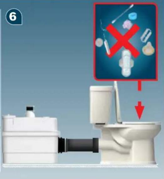 Sanibroyeur Sanicubic 1 WP - SANICUBIC®1 WP - 9