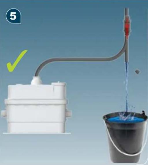 Sanibroyeur Sanicubic 1 WP - SANICUBIC®1 WP - 8