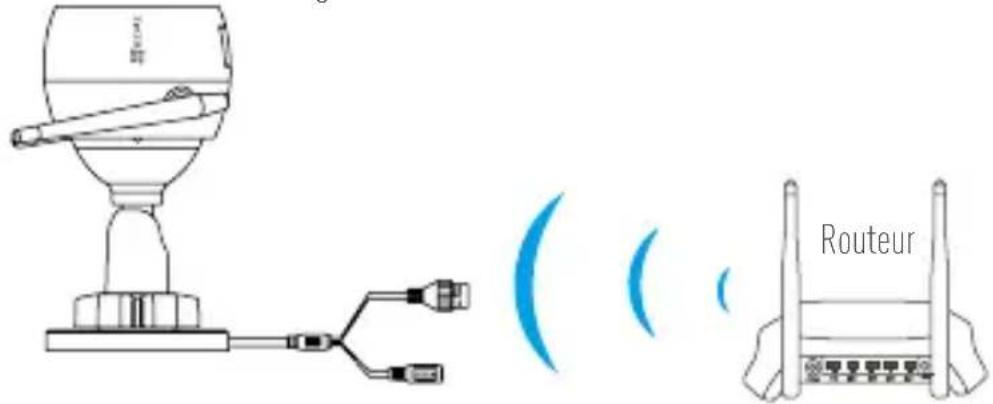 EZVIZ C3T WiFi - Choisissez la connexion réseau. - 1