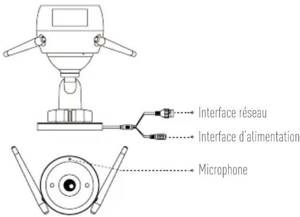 EZVIZ C3T WiFi - Notions de base - 1