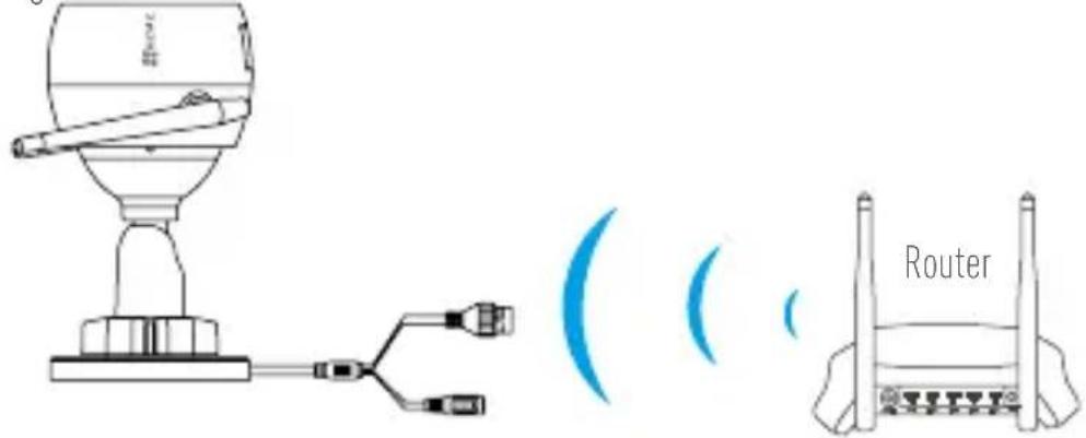 EZVIZ C3T WiFi - Choose network connection. - 1
