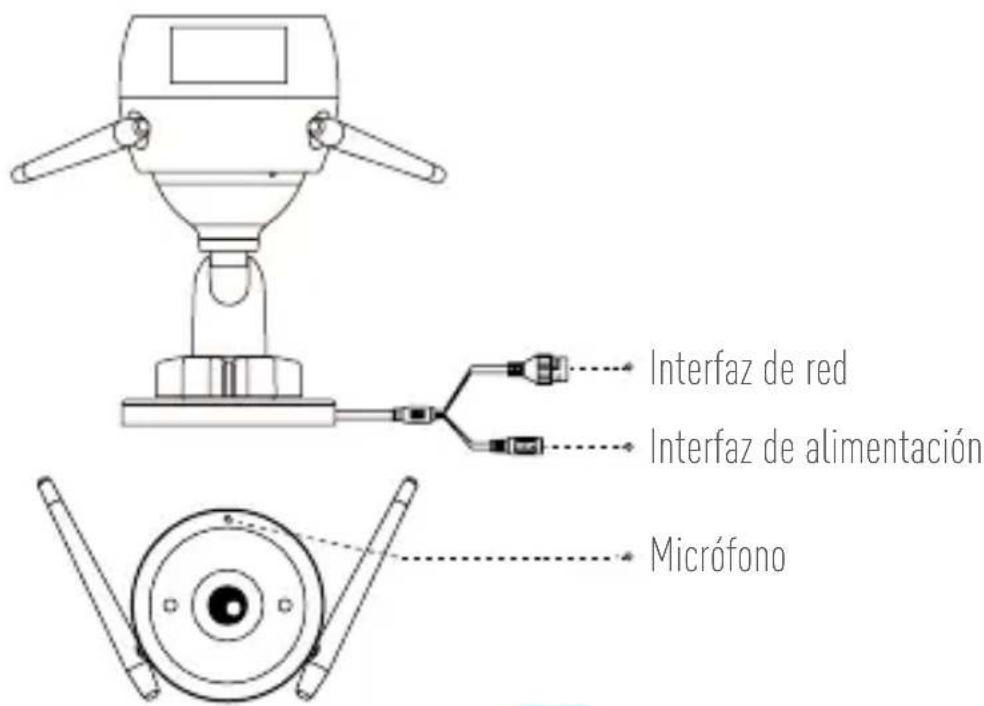 EZVIZ C3T WiFi - Elementos básicos - 1