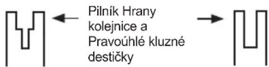 WORX WG349E.9 - Čištění nosných kolejnic vodicí lišty: - 1