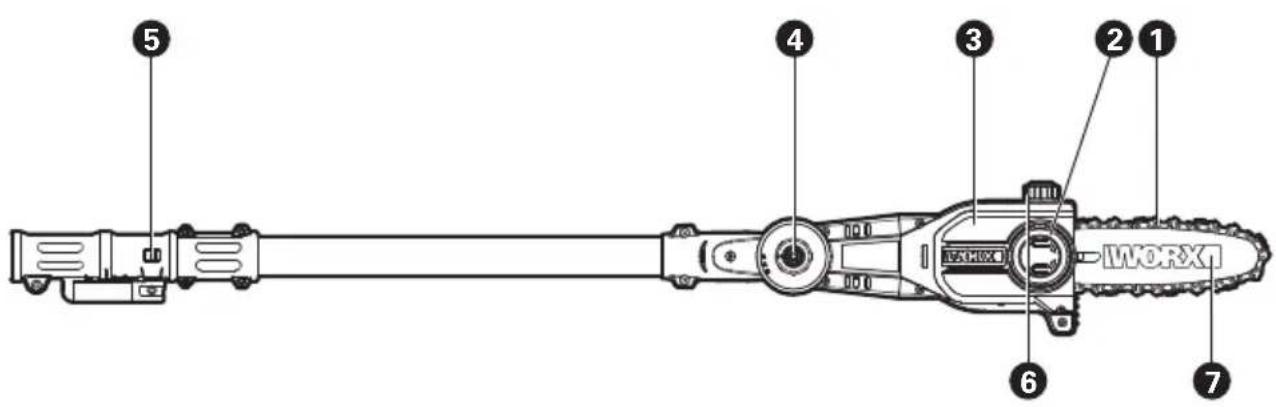 WORX WG349E.9 - 1