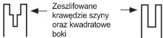 WORX WG349E.9 - Aby wyczyścić szyny prowadnicy - 1