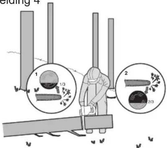 WORX WG322E.1 - Afbeelding 4 - 1