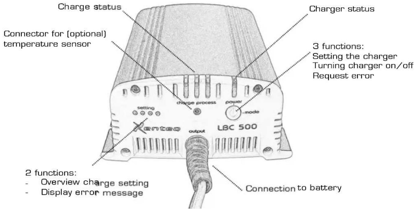 Xenteq LBC 500S - INTRODUCTION - 1
