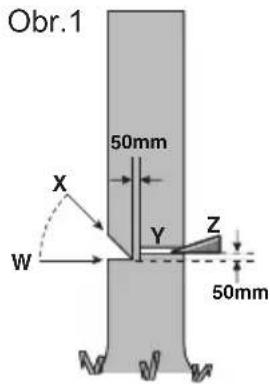 WORX WG322E.9 - Vykonanie hlavného rezu - 1