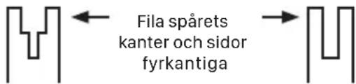 WORX WG322E.9 - Tillstånd som kräver underhåll av kedja (7) och svärd (6): - 1