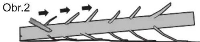 Obr.2