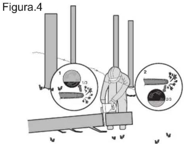 WORX WG322E.9 - Cortar troncos ao comprimento - 2