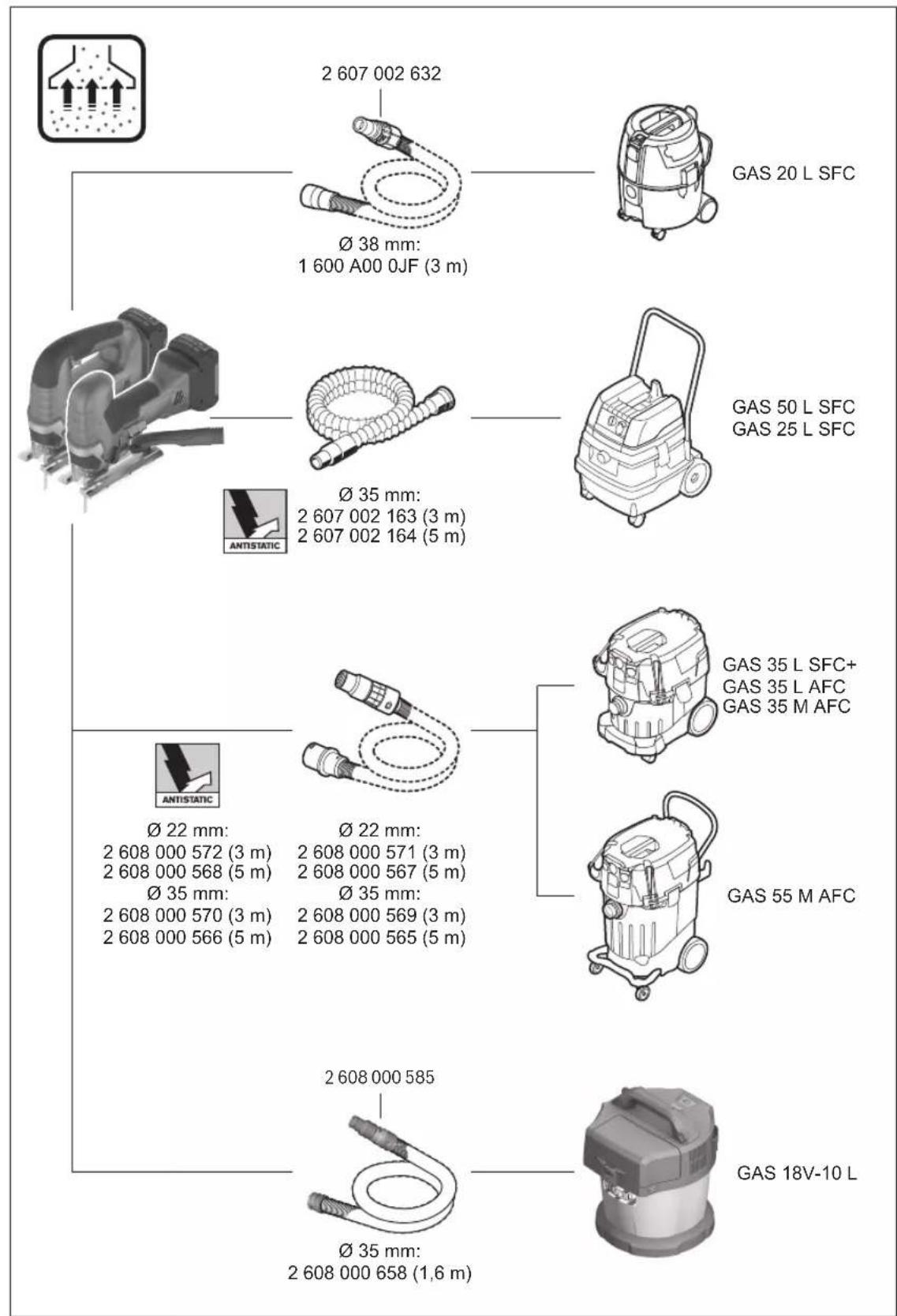 2 607 002 632 Ø 38 mm: 1 600 A00 0JF (3 m) GAS 20 L SFC GAS 50 L SFC GAS 25 L SFC Ø 35 mm: 2 607 002 163 (3 m) 2 607 002 164 (5 m) ANTISTATIC GAS 35 L SFC+ GAS 35 L AFC GAS 35 M AFC Ø 22 mm: 2 608 000 572 (3 m) 2 608 000 568 (5 m) Ø 35 mm: 2 608 000 570 (3 m) 2 608 000 566 (5 m) GAS 55 M AFC 2 608 000 585 GAS 18V-10 L Ø 35 mm: 2 608 000 658 (1,6 m)