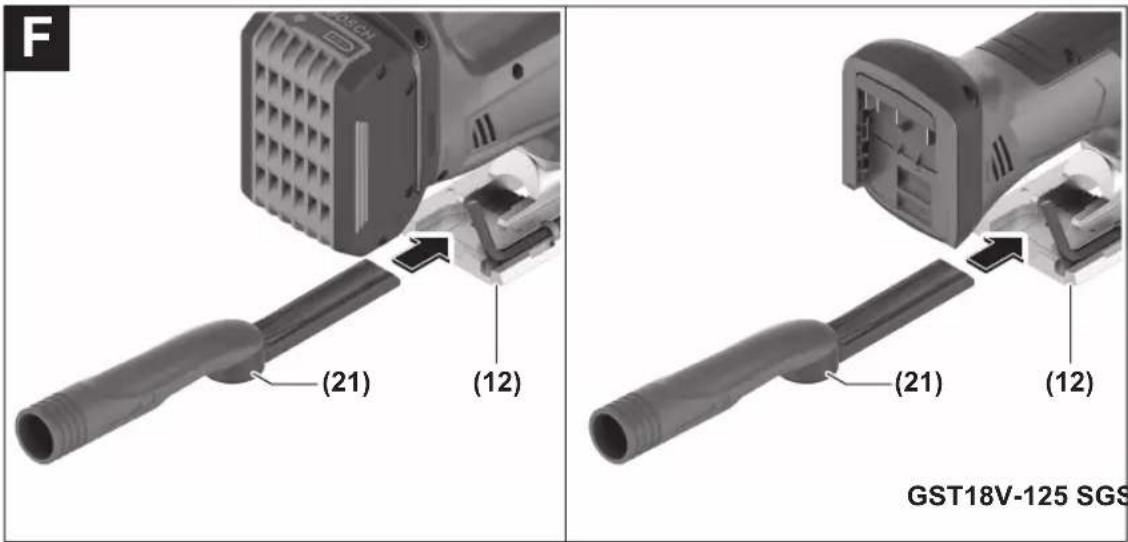 F (21) (12) GST18V-125 SGS