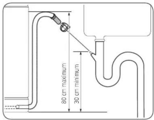 SAMSUNG DW60BG850I00ET - ÉTAPE 8 Raccorder le tuyau d'évacuation - 3