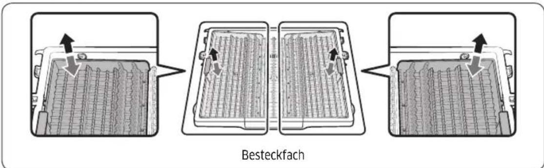 SAMSUNG DW60BG850I00ET - HINWEIS - 1