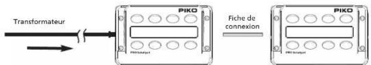 Piko 55261 - Branchement de plusieurs boîtiers : - 1