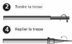 Piko 55261 - Utilisation des fiches de câblages - 2