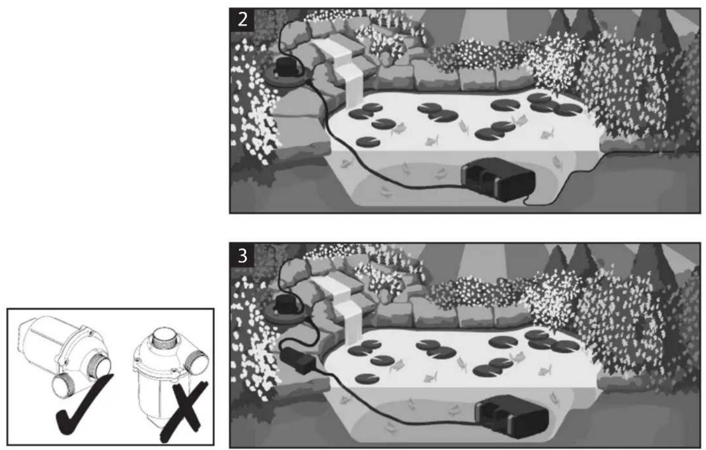 HOZELOCK Aquaforce 15000 - 4