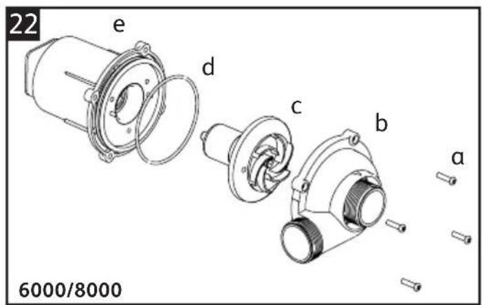 HOZELOCK Aquaforce 15000 - 23