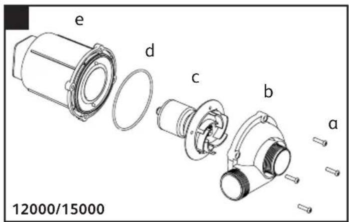 HOZELOCK Aquaforce 15000 - 24