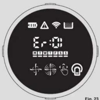HOOVER HGO 700 - T∅MME ST∅VBEHOLDEREN - 6