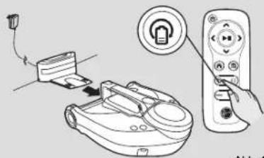 HOOVER HGO 700 - DE - 3
