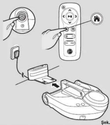 HOOVER HGO 700 - TR - 2