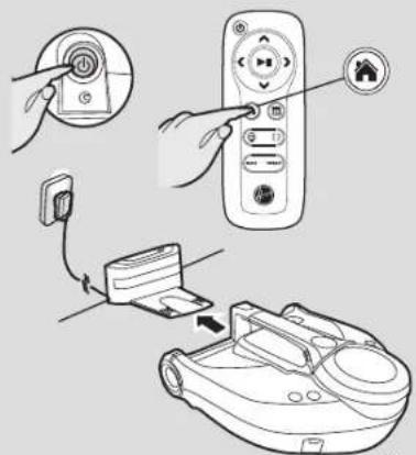 HOOVER HGO 700 - Programy czyszczące - 4