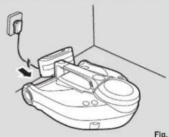 HOOVER HGO 700 - GB - 1