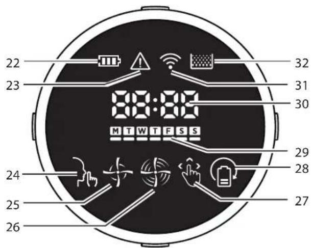 HOOVER HGO 700 - ΕΞΟΙΚΕΙΩΣΗ ΜΕ ΤΗ ΣΚΟΥΠΑ ΡΟΜΠΟΤ - 1