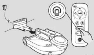 HOOVER HGO 700 - GB - 3