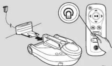 HOOVER HGO 700 - PT - 3
